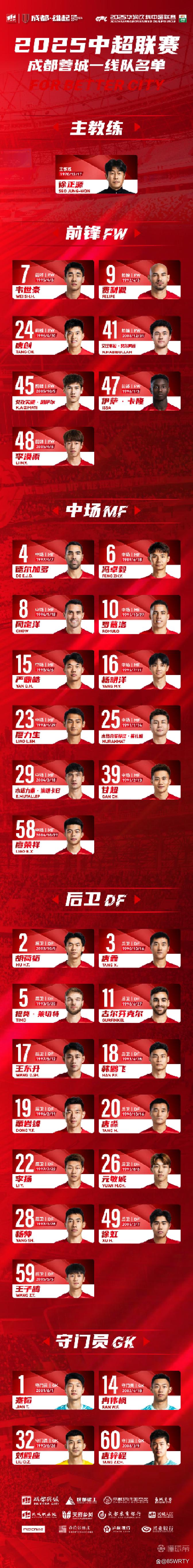 熊猫体育官网-包含成都蓉城训练开放日；冲刺阶段官宣签约引欢呼；社区盾在即；资深球员宣示担当的词条